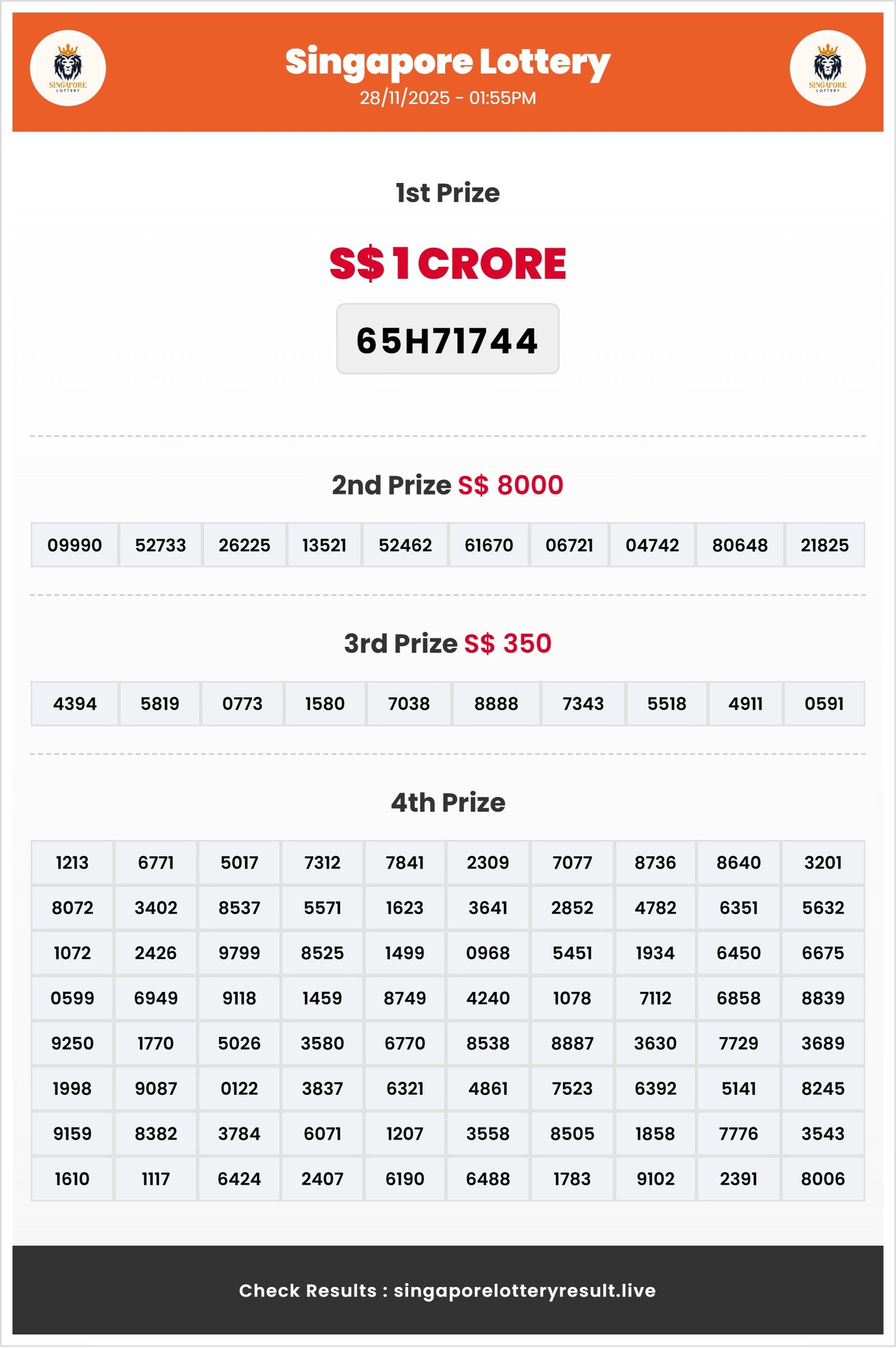 Thumbnail for 28/11/2025 Result | 01:55 PM